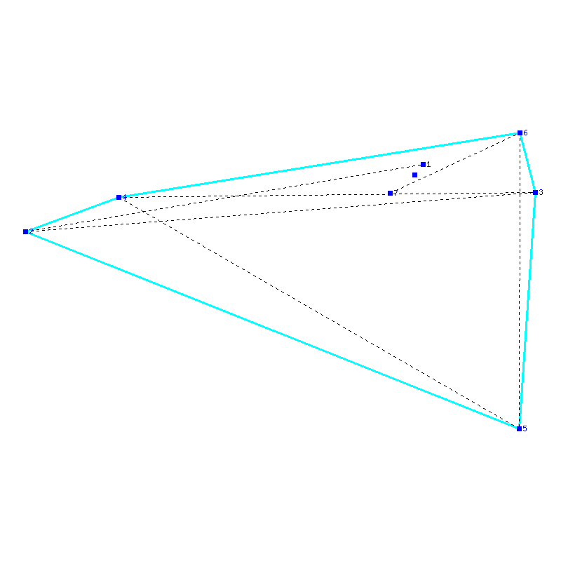 Flugauswertung